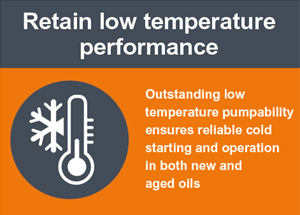 Low Temp Perf V2