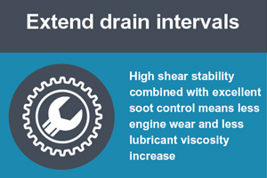 Extend Drain Intervals