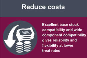 Reduce Costs