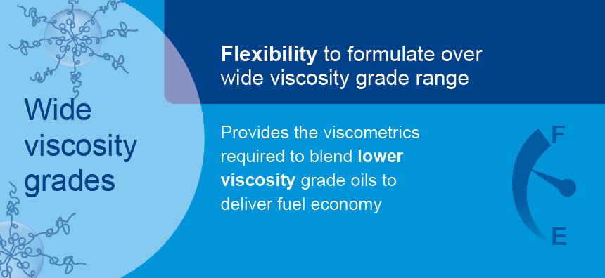 860 SV160 Infographics2