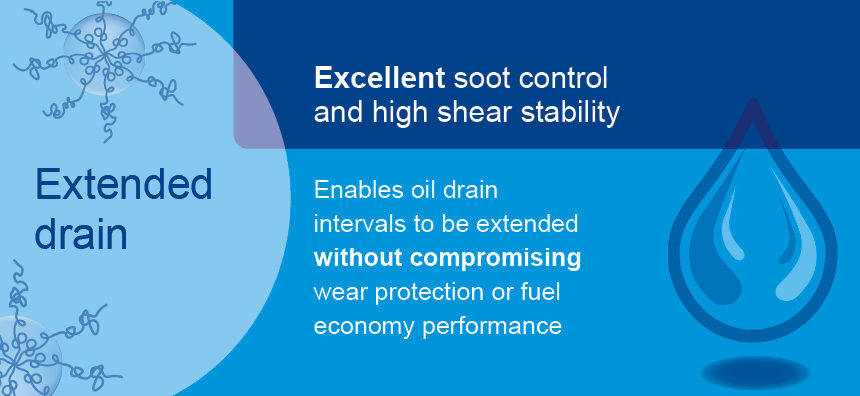 860 SV160 Infographics5