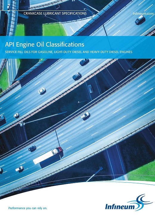 Api Oil Classification Chart