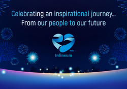 Infineum: 25 years and beyond