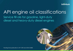 API Engine Oil Classifications brochure