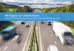 API Engine Oil Classifications brochure