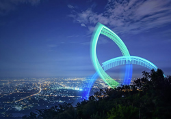 Global base stock roadmap